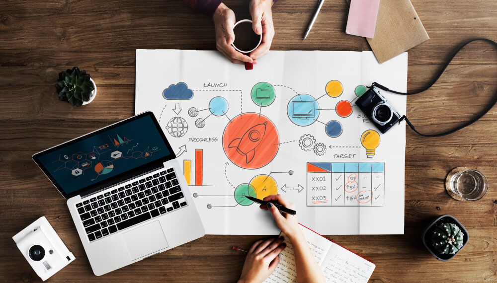 Digital Marketing Services Digital Marketing Services